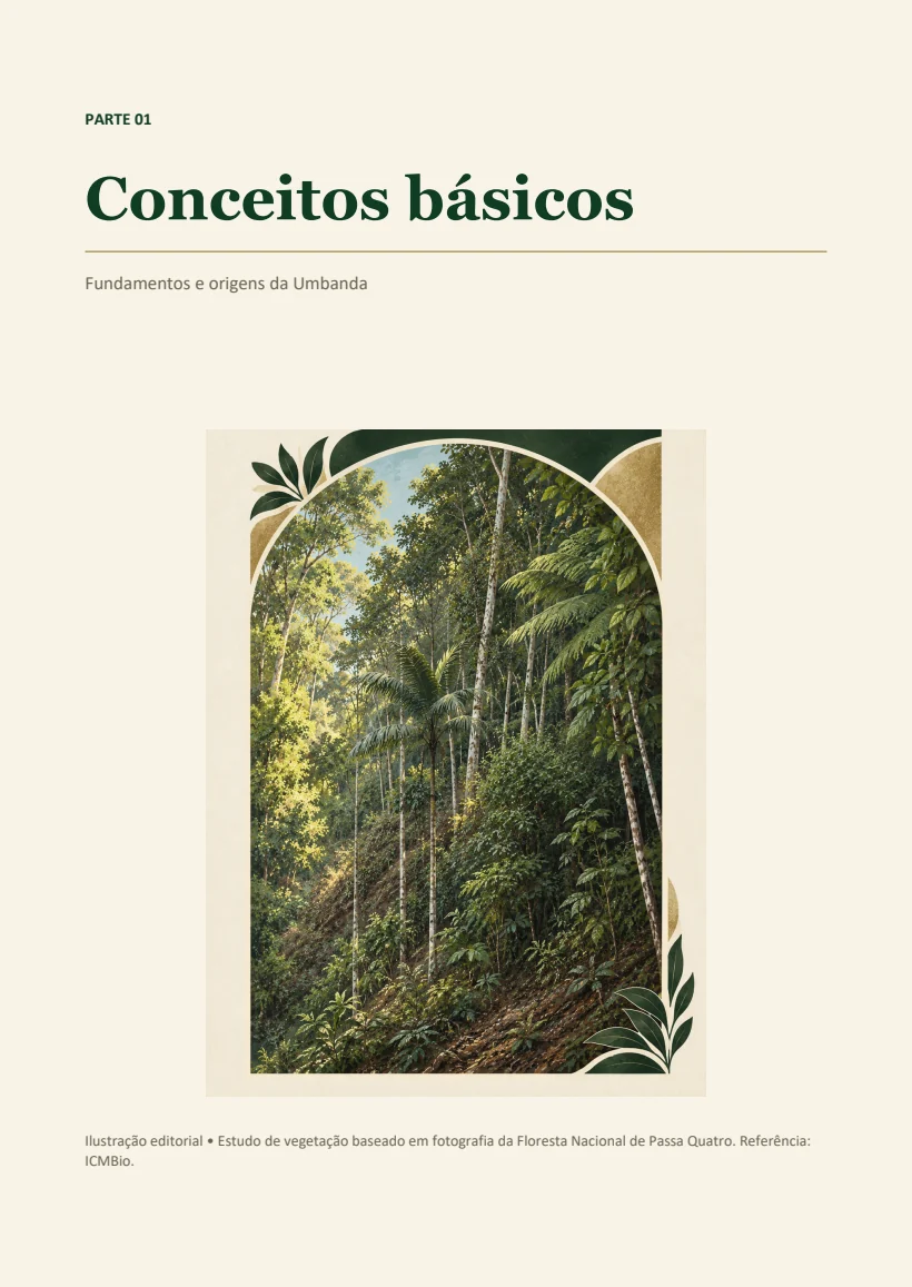 Página ilustrada de abertura da parte Conceitos básicos